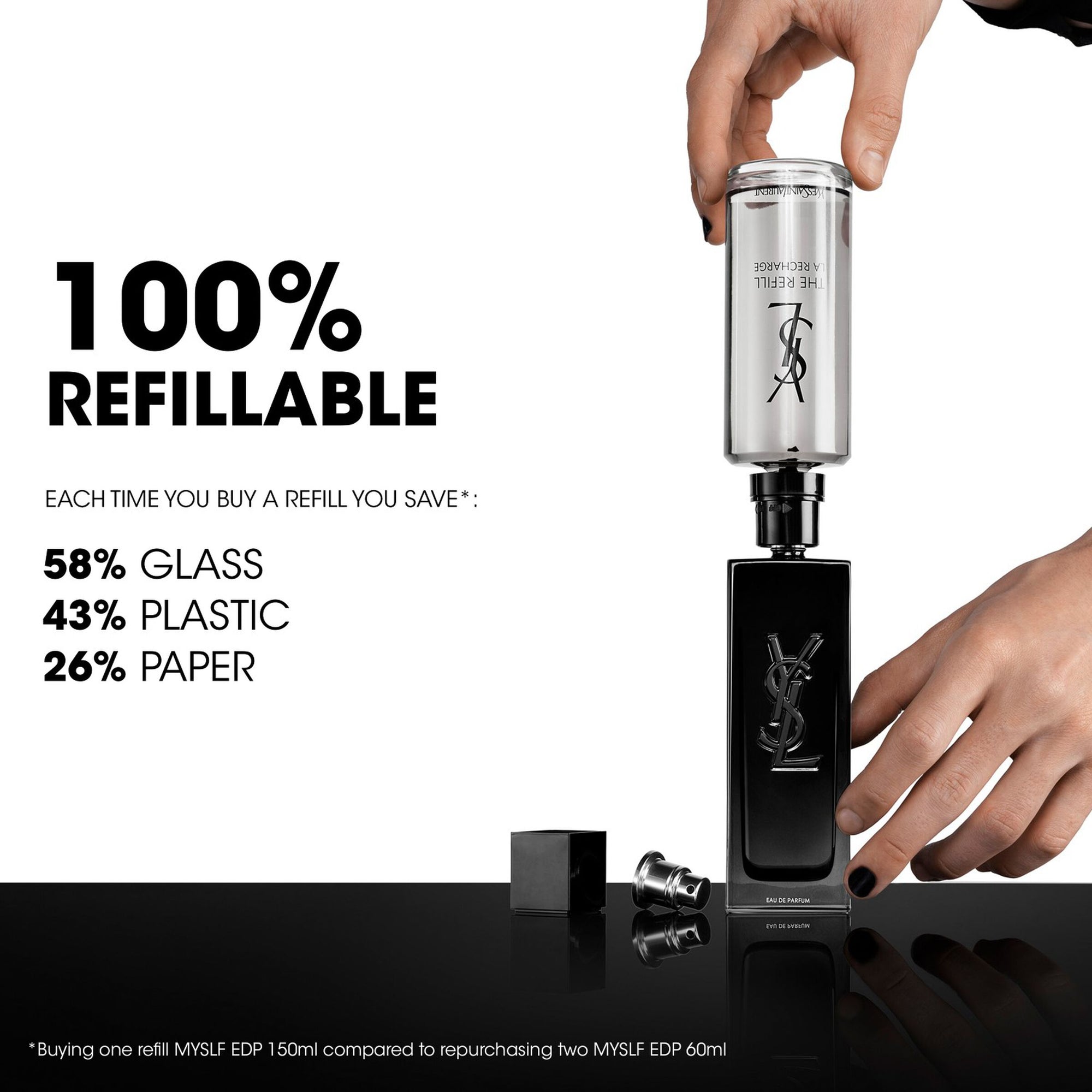 Nước Hoa Nam MYSLF EDP Nạp đầy — 3614273852807