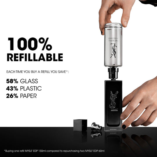 Nước Hoa Nam MYSLF EDP