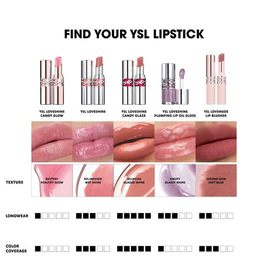 Son Bóng YSL Loveshine Candy Glow